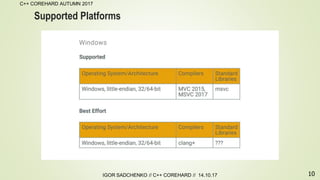 10
C++ COREHARD AUTUMN 2017
IGOR SADCHENKO // C++ COREHARD // 14.10.17
Supported Platforms
 