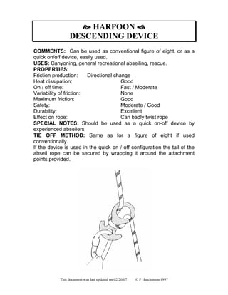 Abseiling techniques manual
