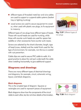 Unit 106 | PDF