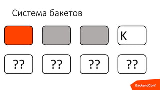 Система бакетов
??
K
?? ?? ??
 