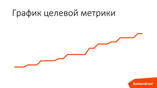 График целевой метрики
 