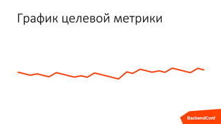 График целевой метрики
 