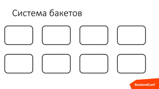 Система бакетов
 