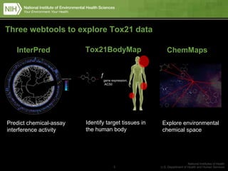Seminar NIEHS | PPTX