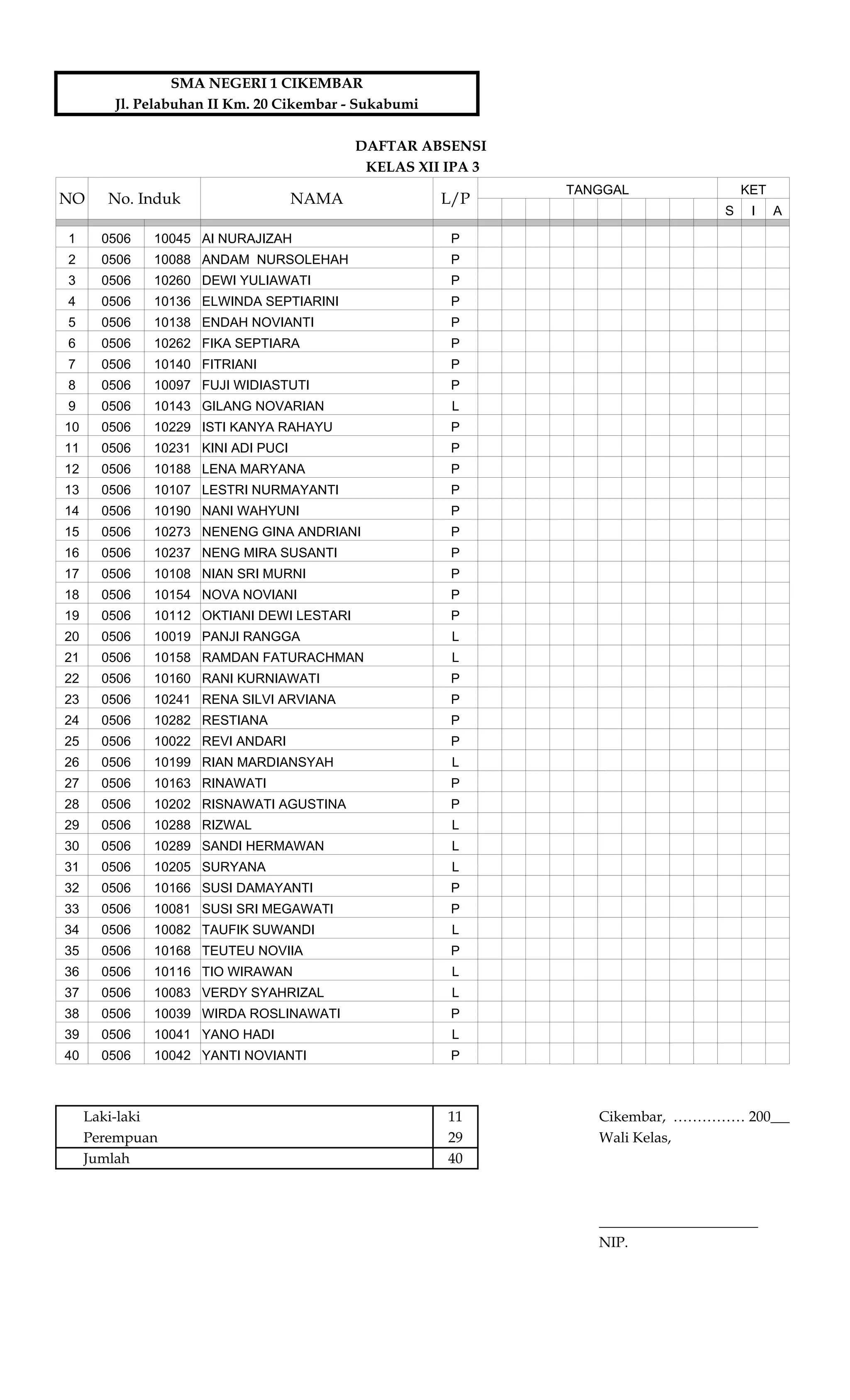 Birinchi guruh jinsiy aloqa haqida hikoyalar