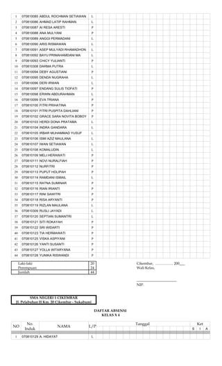 Absen 07 08 (fix) | XLS