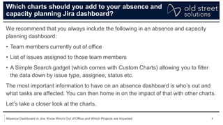 Absence Dashboard in Jira - Know Who’s Out of Office and Which Projects are Impacted.pdf