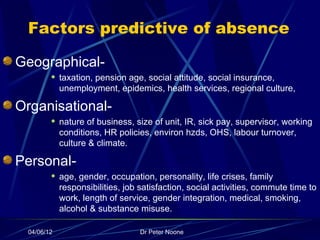 Absence management, | PPT