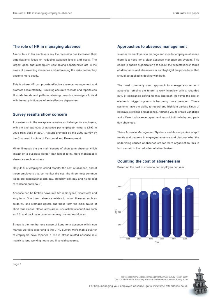 employee absence report
