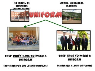IES MIGUEL DE                   MEDINA HIGHSCHOOL
          CERVANTES                         (LONDON)
       (FUENTEALAMO)




THEY DON’T HAVE TO WEAR A              THEY HAVE TO WEAR A
        UNIFORM                              UNIFORM
(NO TIENEN POR QUE LLEVAR UNIFORME)   (TIENEN QUE LLEVAR UNIFORME)
 