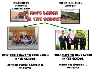 IES MIGUEL DE                 MEDINA HIGHSCHOOL
          CERVANTES                       (LONDON)
       (FUENTEALAMO)




THEY DON’T HAVE TO HAVE LUNCH       THEY HAVE TO HAVE LUNCH
       IN THE SCHOOL                     IN THE SCHOOL
   (NO TIENEN POR QUE COMER EN EL     (TIENEN QUE COMER EN EL
              INSTITUTO)                     INSTITUTO)
 
