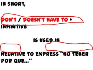 In short,

Don’t / doesn’t have to +
infinitive

            is used in

negative to express “no tener
por que…”
 