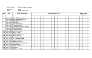 NAMA MATKUL        : PRAKTIKUM FISIKA MODERN
      JUMLAH SKS         : 1 SKS
      HARI               : SENIN :14.40-15.30

NO      NIM             NAMA MAHASISWA               KEHADIRAN MAHASISWA   REKAPITULASI
                                                                            KEHADIRAN

1    4101321001   AHMAD FADLI SILAEN
2    4103121008   ARIS ARMADA GUNUNG S
3    4101121005   DESY CRISTINA N.P
4    4103121025   DWI ASTINI
5    4103121017   ELIZABETH SITORUS
6    4102121005   FITRA SYAIFULLAH
7    4101121012   HALIMATUSSYAKDIYAH GINTING
8    4103121028   HAMIDAH SIREGAR
9    4103121029   HARRYS SAMOSIR
10   4103121030   HELENA PATRESYA
11   4103121031   HERTA RUMINTA S
12   4102121009   IKA NURJANNAH SIRAIT
13   4103121032   INDAH PRATIWI
14   4103121040   KHAIRUNNISA PADANG
15   4101121016   LELY SAFITRI RITONGA
16   4103121045   MUTIARA OKTAVIA TAMBUNAN
17   4101121019   NAMIRA AFIAT AYU
18   4102121017   NURIFA ZAHRO WASTANIA HRP
19   4103121050   PAIAN TAMBA
20   4103121051   PARNO S MAHULAE
21   4101321003   PRIASTUTI
22   4103121053   REBECCA SIANTURI
 