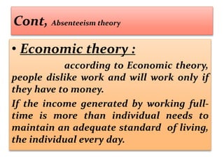 Cont, Absenteeism theory
• Economic theory :
according to Economic theory,
people dislike work and will work only if
they have to money.
If the income generated by working full-
time is more than individual needs to
maintain an adequate standard of living,
the individual every day.
 