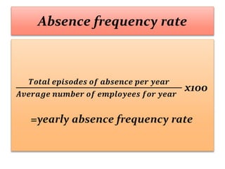 Absence frequency rate
𝑻𝒐𝒕𝒂𝒍 𝒆𝒑𝒊𝒔𝒐𝒅𝒆𝒔 𝒐𝒇 𝒂𝒃𝒔𝒆𝒏𝒄𝒆 𝒑𝒆𝒓 𝒚𝒆𝒂𝒓
𝑨𝒗𝒆𝒓𝒂𝒈𝒆 𝒏𝒖𝒎𝒃𝒆𝒓 𝒐𝒇 𝒆𝒎𝒑𝒍𝒐𝒚𝒆𝒆𝒔 𝒇𝒐𝒓 𝒚𝒆𝒂𝒓
x100
=yearly absence frequency rate
 