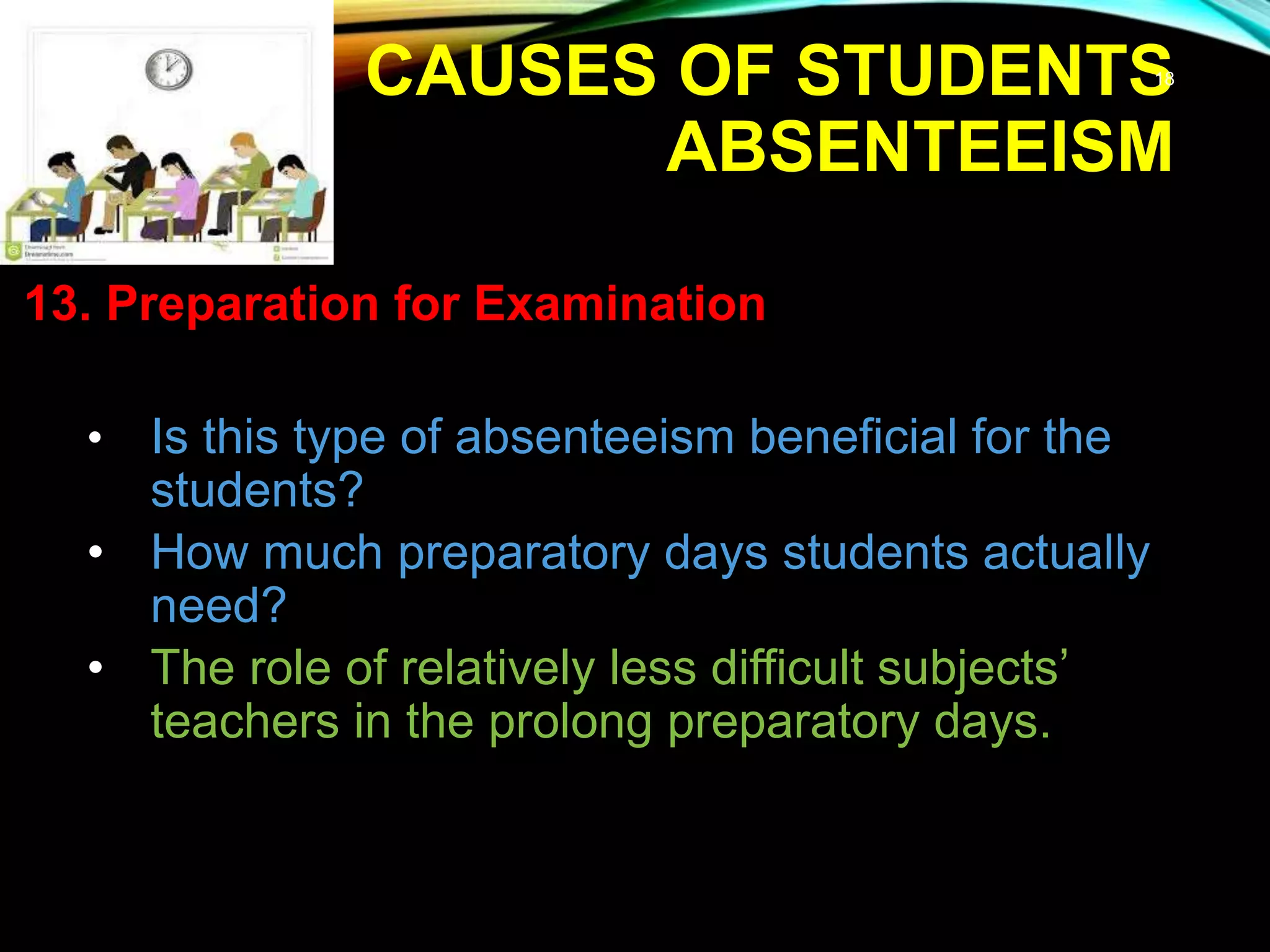 Absenteeism | PPTX