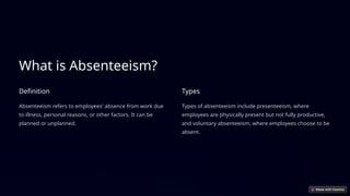 Absenteeism-The-Hidden-Productivity-Drain.pptx