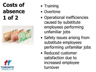Costs of
absence
1 of 2
• Training
• Overtime
• Operational inefficiencies
caused by substitute
employees performing
unfamiliar jobs
• Safety issues arising from
substitute employees
performing unfamiliar jobs
• Reduced customer
satisfaction due to
increased employee
turnover
 
