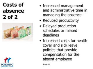 Costs of
absence
2 of 2
• Increased management
and administrative time in
managing the absence
• Reduced productivity
• Delayed production
schedules or missed
deadlines
• Increased costs for health
cover and sick leave
policies that provide
compensation for the
absent employee
Page 11
 