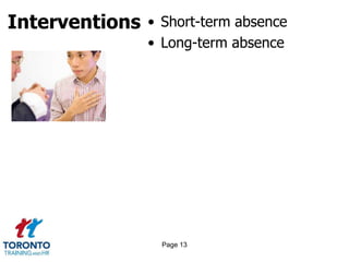 Interventions • Short-term absence
• Long-term absence
Page 13
 