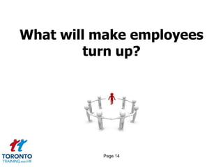 Page 14
What will make employees
turn up?
 