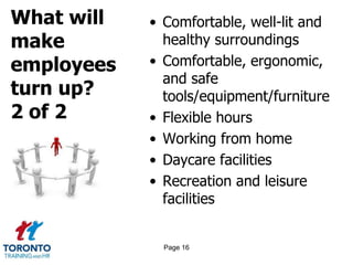 What will
make
employees
turn up?
2 of 2
• Comfortable, well-lit and
healthy surroundings
• Comfortable, ergonomic,
and safe
tools/equipment/furniture
• Flexible hours
• Working from home
• Daycare facilities
• Recreation and leisure
facilities
Page 16
 