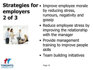 Strategies for
employers
2 of 3
• Improve employee morale
by reducing stress,
rumours, negativity and
gossip
• Reduce employee stress by
improving the relationship
with the manager
• Provide management
training to improve people
skills
• Team building initiatives
Page 19
 