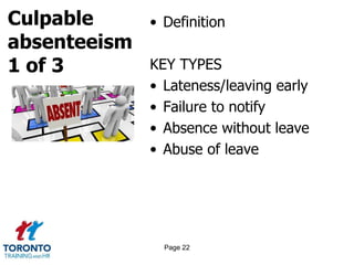 Culpable
absenteeism
1 of 3
• Definition
KEY TYPES
• Lateness/leaving early
• Failure to notify
• Absence without leave
• Abuse of leave
Page 22
 