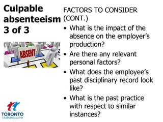 Culpable
absenteeism
3 of 3
FACTORS TO CONSIDER
(CONT.)
• What is the impact of the
absence on the employer’s
production?
• Are there any relevant
personal factors?
• What does the employee’s
past disciplinary record look
like?
• What is the past practice
with respect to similar
instances?
 