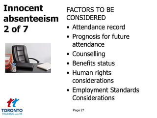 Innocent
absenteeism
2 of 7
FACTORS TO BE
CONSIDERED
• Attendance record
• Prognosis for future
attendance
• Counselling
• Benefits status
• Human rights
considerations
• Employment Standards
Considerations
Page 27
 