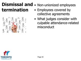 Dismissal and
termination
• Non-unionized employees
• Employees covered by
collective agreements
• What judges consider with
culpable attendance-related
misconduct
Page 34
 