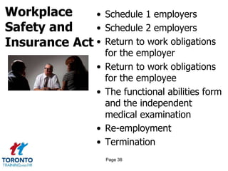 Workplace
Safety and
Insurance Act
• Schedule 1 employers
• Schedule 2 employers
• Return to work obligations
for the employer
• Return to work obligations
for the employee
• The functional abilities form
and the independent
medical examination
• Re-employment
• Termination
Page 38
 