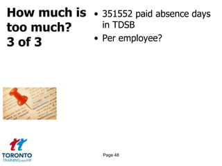How much is
too much?
3 of 3
• 351552 paid absence days
in TDSB
• Per employee?
Page 48
 