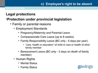 Legal protections 
•Protection under provincial legislation 
• Family or parental reasons 
• Employment Standards 
• Pregnancy/Maternity and Parental Leave 
• Compassionate Care Leave (up to 8 weeks) 
• Family Responsibility Leave (BC only - 5 days per year) 
• “care, health or education” of child or care or health of other 
family member 
• Bereavement Leave (BC only - 3 days on death of family 
member) 
• Human Rights 
• Marital Status 
• Family Status 
c) Employee's right to be absent 
2 WORK ABSENTEEISM 
 