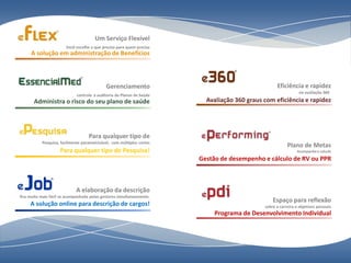 Um Serviço Flexível
                        Você escolhe o que precisa para quem precisa
     A solução em administração de Benefícios



                                             Gerenciamento                                         Eficiência e rapidez
                                                                                                                na avaliação 360
                             controle e auditoria de Planos de Saúde
       Administra o risco do seu plano de saúde                          Avaliação 360 graus com eficiência e rapidez




                                    Para qualquer tipo de
           Pesquisa, facilmente parametrizável, com múltiplos cortes
                                                                                                         Plano de Metas
                     Para qualquer tipo de Pesquisa!                                                          Acompanhe e calcule

                                                                       Gestão de desempenho e cálculo de RV ou PPR



                             A elaboração da descrição
fica muito mais fácil se acompanhada pelos gestores simultaneamente.
                                                                                                 Espaço para reflexão
     A solução online para descrição de cargos!                                              sobre a carreira e objetivos pessoais
                                                                            Programa de Desenvolvimento Individual
 