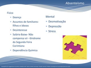 Absenteísmo

             Físico
                          Doença                                                                        Mental
                          Assuntos de familiares-                                                             Desmotivação
                          filhos e idosos                                                                     Depressão
                          Desinteresse                                                                        Stress
                          Salário Baixo- Não
                          compensa vir –Síndrome
                          da Segunda Feira
                          Corintiana
                          Dependência Química




Copyright© 2011 HuggardCaine Consultoria e Gestão em RH. Todose Gestão em RH. Todos os direitos reservados. All rights reserved. sem autorização préviasem escrito.
                    Copyright© 2010 HuggardCaine Consultoria os direitos reservados. All rights reserved. Proibida a reprodução Proibida a reprodução por autorização prévia por escrito.
 