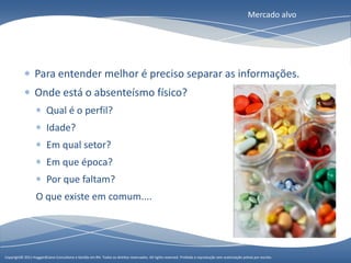 Mercado alvo




                  Para entender melhor é preciso separar as informações.
                  Onde está o absenteísmo físico?
                         Qual é o perfil?
                         Idade?
                         Em qual setor?
                         Em que época?
                         Por que faltam?
                  O que existe em comum....




Copyright© 2011 HuggardCaine Consultoria e Gestão em RH. Todose Gestão em RH. Todos os direitos reservados. All rights reserved. sem autorização préviasem escrito.
                    Copyright© 2010 HuggardCaine Consultoria os direitos reservados. All rights reserved. Proibida a reprodução Proibida a reprodução por autorização prévia por escrito.
 