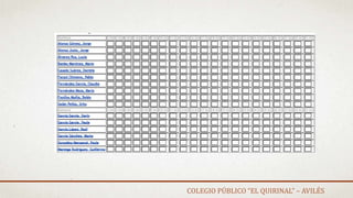 COLEGIO PÚBLICO “EL QUIRINAL” – AVILÉS
 