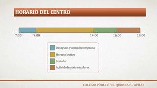 HORARIO DEL CENTRO
7:30 9:00 14:00 16:00 18:00
Desayuno y atención temprana
Horario lectivo
Comida
Actividades extraescolares
COLEGIO PÚBLICO “EL QUIRINAL” – AVILÉS
 
