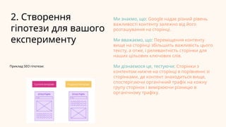 2. Створення
гіпотези для вашого
експерименту
Приклад SEO гіпотези:
Ми знаємо, що: Google надає різний рівень
важливості контенту залежно від його
розташування на сторінці.
Ми вважаємо, що: Переміщення контенту
вище на сторінці збільшить важливість цього
тексту, а отже, і релевантність сторінки для
наших цільових ключових слів.
Ми дізнаємося це, тестуючи: Сторінки з
контентом нижче на сторінці в порівнянні зі
сторінками, де контент знаходиться вище,
спостерігаючи органічний трафік на кожну
групу сторінок і вимірюючи різницю в
органічному трафіку.
 