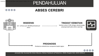 PENDAHULUAN
ABSES CEREBRI
0,3 - 1,8 kasus per 100.000 penduduk per
tahun
INSIDENSI TINGKAT KEMATIAN
berkisar antara 5-10%, dengan sekuele jangka
panjang terjadi pada sekitar sepertiga
PROGNOSIS
Pemberian antibiotik dan manajemen bedah segera
Janowski AB, Hunstad DA. Brain Abscess. Nelson Textbook of Pediatrics. 2020; Chapter 622, 3235-3236.e1
Janowski AB, Hunstad DA. Brain Abscess. Nelson Textbook of Pediatrics. 2020; Chapter 622, 3235-3236.e1
 