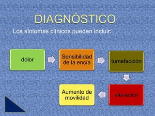 Los síntomas clínicos pueden incluir:



                  Sensibilidad
   dolor                            tumefacción
                  de la encía




                  Aumento de
                                        elevación
                   movilidad
 