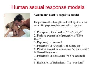 Human sexual response models
Walen and Roth’s cognitive model
Emphasizes the thoughts and feelings that must
occur for physiological arousal to happen.
1. Perception of a stimulus: “That’s sexy!”
2. Positive evaluation of perception: “I like
that!”
3. Physiological Arousal
4. Perception of Arousal: “I’m turned on!”
5. Positive evaluation of arousal: “in the mood!”
6. Sexual Behaviors
7. Perception of Behaviors: “We’re getting it
on.”
8. Evaluation of Behaviors: “That was fun!”
 