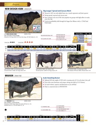 NEW DESIGN 458N                               29AN1679
                                                                                               'Big League' Spread and Carcass Merit
                                                                                               4  ttractive1407sonwithaddedframesize,muscleexpressionandlowerquarter
                                                                                                 A
                                                                                               4 Strongspread,maternalandcarcasstraits
                                                                                               4 Sonscontinuetobeoneofthemostpopularsiregroupswithhighsellersinnearly
                                                                                                everySitzSale
                                                                                               4 AtoptenprofitabilitybullthroughtheAngusSireAlliancewitha+72.86Total
                                                                                                ProfitIndex

                                                                         Rock Solid
                                                                                  A.I.
                                                                                Proven
                                                                         .95 Accuracy

     SITZ NEW DESIGN 458N                            BORN 2/7/03                                                                                                              Angus Sire Alliance        EPD     Rank
                                                                                                                             B/R NEW DESIGN 036
     AAA 14474596 TATTOO #458N                                                            BON VIEW NEW DESIGN 1407                                                                   Shear Force (lb) -.04
                                                                                                                             BON VIEW PRIDE 664
     Owned by: Sitz Angus Ranch, MT; Sioux Pass Angus, MT; ABS Global, Inc., WI                                                                                                       Intake (lb/day) +.51
                                                                                                                             SITZ TRAVELER 9929
                                                                                          SITZ ELLUNAS ELITE 3308                                                                       ADG (lb/day) +.10 Top 15%
                                                                                                                             SITZ ELLUNAS ELITE 2872
                                                                                                                                                                                     Efficiency Index $3.40
                                                                                                                                                                                    Total Profit Index $72.86 Top 10%
     Calving Ease:   ★★★           Carcass Merit:
           _______________ Performance ________________ _________________ Maternal ________________ ________ Carcass _________ ____ Groups/Progeny ____
                                                                                                                                                                                   $EN      -15.30
                                                                                                                                           Ultrasound
      Trait CED   BW    WW      YW RADG YH         SC    CEM MILK Hd/Dts MW         MH    HP   DOC   CW MARB REA          FAT Carcass Steer        Total                           $W       +30.36
       EPD     +7    +2.2   +56   +112    +.18      +0.6   +.96    +7     +35     79     +35   +0.5   +10.1     +21   +17   +.88    +.36   -.014       1        25     387          $G      +41.21
       ACC     .80    .95   .92    .90     .61       .82    .88    .63    .75     316    .52    .53    .52      .74   .38    .52     .48    .47        1        43     1575         $B      +70.81     Top 25%
                                                                                                                                                                                           Fall 2011




     NEW DESIGN 458N x Sitz Rainmaker 6169,                                     NEW DESIGN 458N x Sitz Traveler 5924,                                      NEW DESIGN 458N x Sitz Rainmaker 6169,
     Sitz Bull Durham 10308, Sitz Angus Ranch, MT                               Sitz Bull Durham 10398, Sitz Angus Ranch, MT                               Talon Barbara Perfection 8084, Edwards Ranch, MT



      BRUISER               29AN1782
                                                                                               Scale Smashing Bruiser
                                                                                               4  djusted205dayweightof1032withaweaningratioof114ashisdam'sfirstcalf
                                                                                                 A
                                                                                               4 OneofthemostdominantanduniquecalvingeasebullsinSAVhistory
                                                                                               4 Asmuchvolume,capacityanddimensionasyouwillfind
                                                                                               4 DamisamaternalsistertoINITIATIVE




     S A V BRUISER 9164                              BORN 3/5/09
     AAA 16396531 TATTOO #9164
     Owned by: Schaffs Angus Valley, ND; Quaker Hill Farm LLC, VA;
     Woodhill Farms, Inc., WI; ABS Global, Inc., WI
                                                                                                                             G A R GRID MAKER
                                                                                          S A V BISMARCK 5682
                                                                                                                             S A V ABIGALE 0451
                                                                                                                             S A V 004 PREDOMINANT 4438
                                                                                          S A V MISS BOBBIE 7463
                                                                                                                             S A V MISS BOBBIE 4177


             _______________ Performance ________________ _________________ Maternal ________________ ________ Carcass _________ ____ Groups/Progeny ____
                                                                                                                                                                                  $EN       -9.60
                                                                                                                                             Ultrasound
     Trait    CED   BW    WW      YW RADG YH         SC    CEM MILK Hd/Dts MW         MH    HP   DOC   CW MARB REA          FAT Carcass Steer        Total                        $W       +34.31
      EPD     +10    +1.1   +68   +112                     +.39   +11    +24      0                                   +30   +.29   +.49    -.005       0       0       0           $G      +24.34
      ACC     .31     .37   .28    .28                      .34   .13    .16      0                                   .16    .21    .23     .19        0       0       0           $B      +59.54      Top 25%
22                                                                                                                                                                                        Fall 2011
 