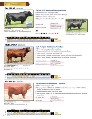 GOLDMINE                         29SM0366
                                                                                    The Low Birth, Awesome Phenotype Choice
                                                                                    4  omozygousblack,homozygouspolled
                                                                                      H
                                                                                    4 4-starcalvingeasewithprovenmoneyearningphenotype
                                                                                    4 Addsstyleandclasstohisprogeny
                                                                                    4 Daughtersaremoderateframedandhavesuperudders

                                                             Rock Solid
                                                                    A.I.            WLE POWER STROKE
                                                                                                                          BURNS BULL X339U
                                                                 Proven                                                   NICHOLS JOLIETTE C75
                                                             .96 Accuracy                                                 LCHMAN LUCKY BUCK 7049C
                                                                                    GW MISS LUCKY BUCK 858G
                                                                                                                          GW MISS BRODERICK 116Z
     SS GOLDMINE L42                    BORN 2/3/01
     ASA 2106737 CSA PG 603267 KN PB SM
     Owned by: Sanders Ranch LLC, KS; Parke Livestock Enterprises, KY
                                                                                                                                                      GOLDMINE x HC Power Drive 88H,
                                                                                    Calving Ease:   ★★★★            Carcass Merit:                    SVF Sheza Goldmine R901, Janssen Farms, IA
              _______ Performance _______ ________ Maternal ________ ______________ Carcass _______________
      Trait     CED       BW      WW    YW     MCE    MILK MWW      STAY     CW      YG     MARB     BF     REA    SHR
       EPD     +15.0      -1.7   +16.0 +20.7   +5.5   +6.8   +14.8 +21.9    -28.0    -.17   +.12     -.01   +.11   -.28     $API     $118
       ACC      .92        .96    .95   .95     .91    .94    .94   .60      .60      .60    .87      .89    .87    .14      $TI     $56    Top 25%
              Fall 2011


      HIGHLANDER                          29SM0429
                                                                                    Fresh Pedigree, Outstanding Phenotype
                                                                                    4  NAtestedhomozygouspolled,non-diluter
                                                                                      D
                                                                                    4 StandoutAprilcalfintheDollRanch2011Simmentaloffering
                                                                                    4 Superattractivewithmuscle,capacityandbody
                                                                                    4 GreatoverallEPDpackageforperformance,maternalandcarcasswithexcellentCED
                                                                                    4 Offersaflexiblepedigreetogobackonalmostanyredfemaleinthebreed

                                                                                                                          SRS NUGGET 33N
                                                                                    TRIPLE C BRAVEHEART S165
                                                                                                                          DCR MISS MAXIMIZER JI45
                                                                                                                          TRIPLEC EL PODEROSO REY
                                                                                    DCR MS BLACK NUGGET R178
                                                                                                                          TJF CANDY J165
     DCR MR HIGHLANDER X425                           BORN 4/11/10
     ASA 2565145 PB SM
     Owned by: Doll Farms, ND; Mandan Lake Simmentals, ND,
     ABS Global, Inc., WI

           _______ Performance _______ ________ Maternal ________ ______________ Carcass _______________
      Trait CED    BW      WW     YW    MCE MILK MWW STAY           CW    YG MARB BF          REA SHR
       EPD      +7.6      +1.6   +53.6 +95.4   +5.2   +6.9   +33.7 +20.3    +21.4   +.19    +.20     +.06   +.16   -.29     $API     $120
       ACC       .11       .34    .34   .34     .99    .23    .25   .00      .28     .23     .23      .32    .23    .02      $TI     $75    Top 25%
              Fall 2011


      RUSHMORE                         29SM0432
                                                                                    The Freedom to Make Females.... and Bulls
                                                                                    4  NAtestedhomozygouspolled
                                                                                      D
                                                                                    4 UniquepedigreeofFREEDOMxHOOSIERmakeshimagreatmatingonBEEFMAKER,
                                                                                     Gunnerandnearlyeveryotherredpedigree
                                                                                    4 Highperformance,muscle,capacityandpower
                                                                                    4 ThebestoverallFREEDOMsontosurfaceformoderatebirthweight,performance,phenotype
                                                                                     andpedigree
                                                                                                                          BH TRACKER 998J
                                                                                    THSF FREEDOM 300N
                                                                                                                          SAFN MISS ZING 02H
                                                                                                                          LCHMN BRIGHT LIGHT L122L
                                                                                    MISS TRAX U850
                                                                                                                          R549
     TRAXS RUSHMORE X103                              BORN 2/17/10
     ASA 2574812 PB SM
     Owned by: Kunkel Simmentals, ND; ABS Global, Inc., WI



              _______ Performance _______ ________ Maternal ________ ______________ Carcass _______________
      Trait     CED       BW     WW     YW     MCE    MILK MWW     STAY      CW      YG     MARB     BF     REA    SHR
      EPD      +8.3       -0.2   +41.7 +87.3   +5.2   +5.2   +26.0 +18.6    +14.6   -.02    +.04    +.00    +.25            $API     $110
      ACC       .16        .34    .32   .34     .14    .23    .25   .10      .28     .16     .14     .14     .14             $TI     $68    Top 25%
80            Fall 2011
 