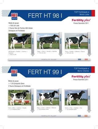 TOP Fertilidade e

                                    FERT HT 98 I                                                                           Muito Leite



Média do grupo:                                                                                                     Provas Dezembro 2011
+ 939 Lbs Leite
3 Touros Reis de Prenhez ABS Global
Destaques em Fertilidade
                                     STRATUS




                                                                                        PEPPER




                                                                                                                                         MYLES
BW Marshall x Rudolph x Leadman x              Pippen x Patron x Aerostar x Blackstar              Oman x Rudolph x Bellwood x Mascot
Beautician                                     + 1103 Lbs Leite                                    + 1007 Lbs Leite
+ 708 Lbs Leite




                                                                                                                     TOP Fertilidade e

                                    FERT HT 99 I                                                                        Bons Úberes



                                                                                                                    Provas Dezembro 2011
Média do grupo:
+ 1,33 Composto Úbere
3 Touros Destaques em Fertilidade
                                                                                        GARRISON
                                     BOLIVER




                                                                                                                                         KYAN




Amel x Mthie x Leadman x Royalty               Magic x Duster x Bellman x Melwood                  Detroit x Finale x Highlight x Visa
+ 1,31 Composto Úbere                          + 1,36 Composto Úbere                               + 1,32 Composto Úbere
 