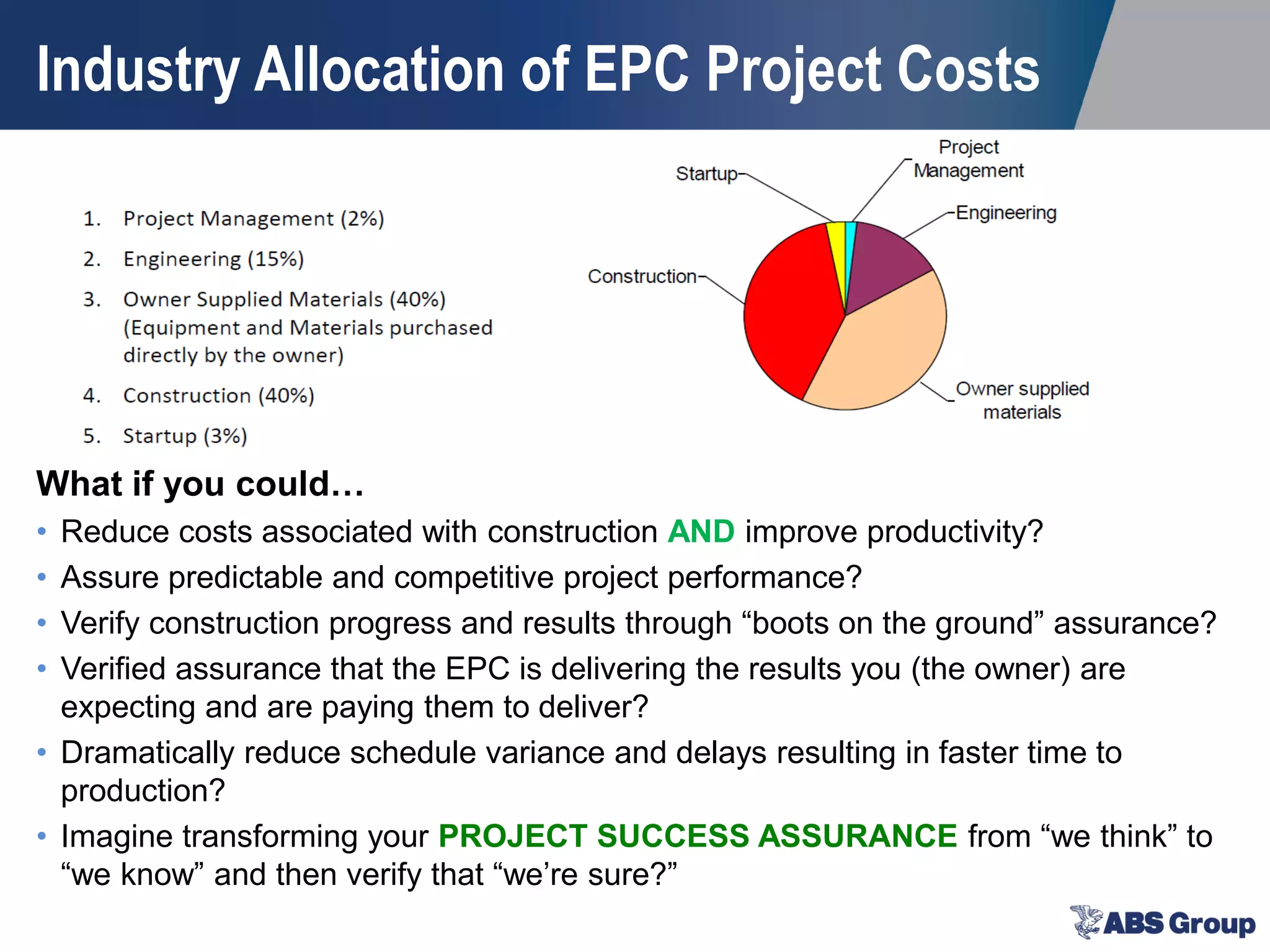 Industry Allocation of EPC Project Costs
What if you could…
• Reduce costs associated with construction AND improve productivity?
• Assure predictable and competitive project performance?
• Verify construction progress and results through “boots on the ground” assurance?
• Verified assurance that the EPC is delivering the results you (the owner) are
expecting and are paying them to deliver?
• Dramatically reduce schedule variance and delays resulting in faster time to
production?
• Imagine transforming your PROJECT SUCCESS ASSURANCE from “we think” to
“we know” and then verify that “we’re sure?”
 