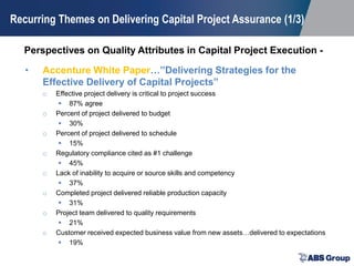 Major CAPEX Project Success Assurance-Best Practices and Lessons ...