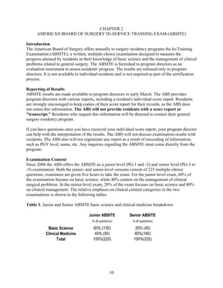 Absite review basic science session 5 | PDF