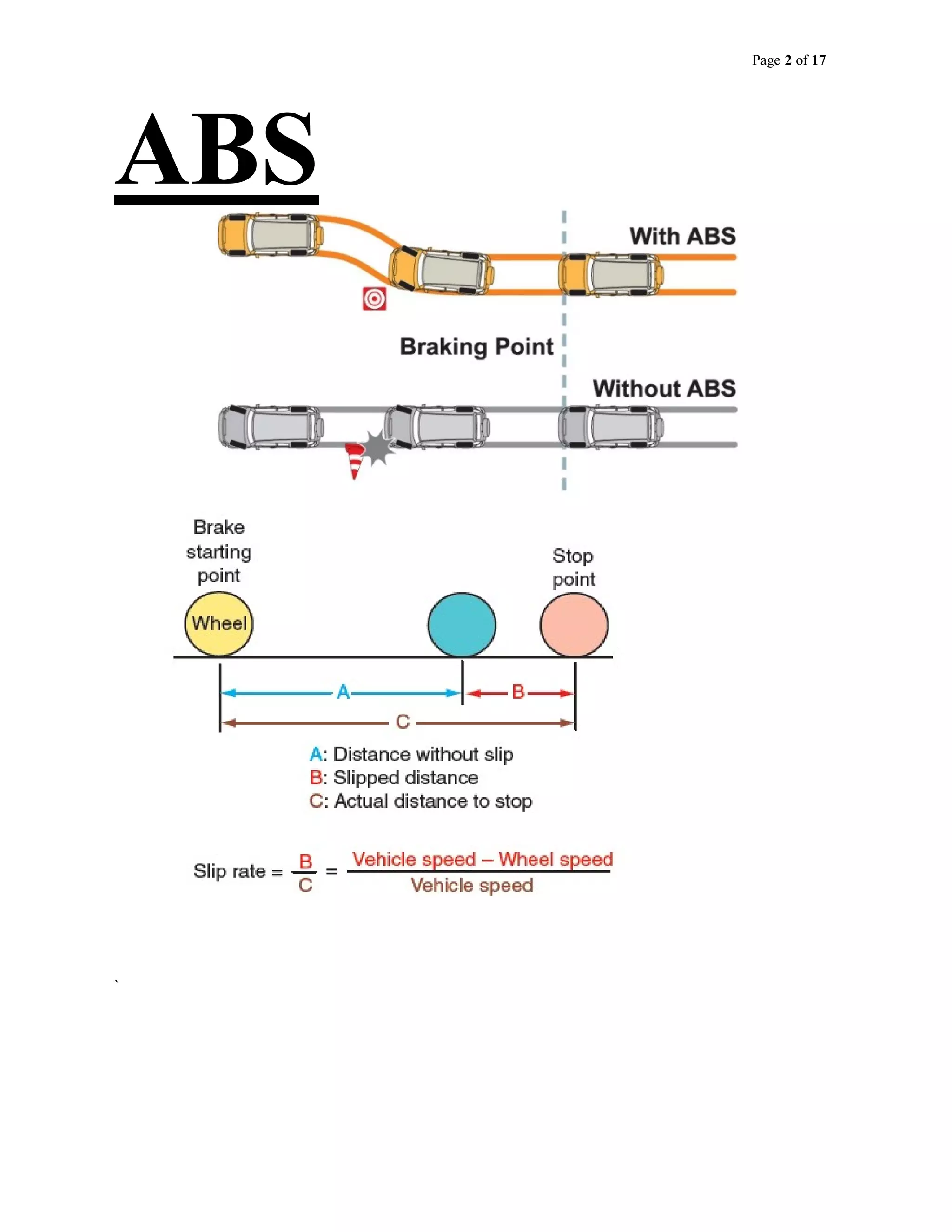 Abs learning | PDF